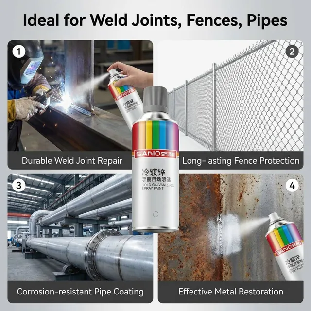 Cold-Applied Zinc-Rich Coating — Zinc coating application and protection principle