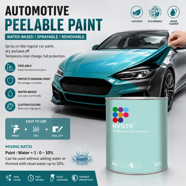 Spray-On Removable Automotive Coating — Coating material and packaging
